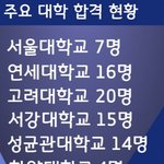 지방<b>외고</b> 잘 아는사람만 ㅠㅠ