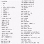 내가 왜 공학에 왔지