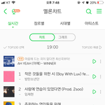 아니 방탄 진짜