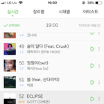 [모두드루와] 엥 갓세븐 <b>진입</b> 52위네