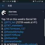 분명히 빌보드 차트인데...