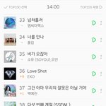 [EXO] 럽샷 두시에 9계단<b>상승</b>
