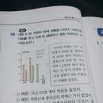 [NCT] 대박 ㅋㅋㅋ이것봐