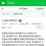 <b>에이즈</b>에 걸렸어요 ...........