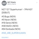 [모두드루와] 엔시티127 슈퍼휴먼 음싸 <b>진입</b>순위
