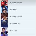 [EXO] 곰별스토리 카이<b>듀스</b>ㅋㅋㅋㅋㅋㅋ