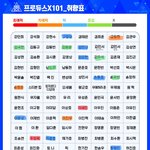 내<b>픽들</b> 보구가