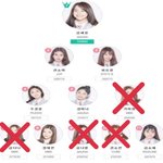 프듀 1차 순위발표<b>식이</b> 중요한 이유