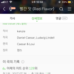 [이것좀봐줘] 레드벨벳 빨간맛 <b>파워</b>업