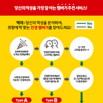 <b>빅맥</b>만 먹어온 사람에게 추천하는 맥도날드 햄버거 추천 테스트
