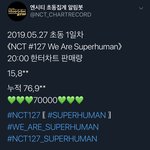 [NCT] 와 초동 ㄹㅇ 앨범<b>살맛</b> 난다