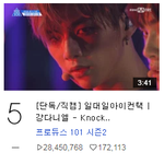 [강다니엘] 2주년이라 열어줘 보러 갔더니