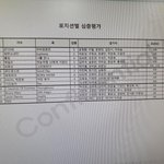 [프듀X] 프엑 <b>스포</b> 떴다ㅏㅏㅏㅏㅏ