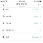 [방탈죄송] =추가= 6개월째 다이어트중. 한달째 요지부동......