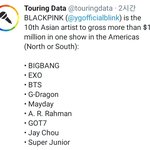 [댓글부탁해] 블핑 1회공연 백만달러이상 달성 10번째 아시아가수