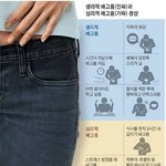 [드루와] <b>재업</b>미안해ㅠㅠ)관심있는 애 있는데 말 어케걸어 ㅠㅠ?