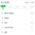 [드루와] 갓세븐 멜론 <b>실검</b> 무슨일