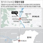 문대통령 중앙재난안전대책<b>본부</b> 구성