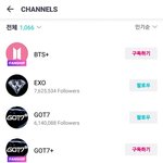 [댓글부탁해] 블랙핑크, 걸그룹 최초 V<b>앱</b> 600만명 돌파