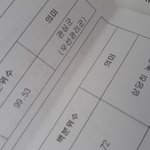 [댓글부탁해] 애들아 학교<b>검사</b>에서 관심군 나오면