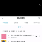 [방탄소년단] <b>쥐</b>닌 월간 1위