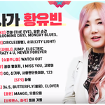 EX0 닿은 순간 제작 컨셉(<b>작사</b>가 오피셜+영업글)