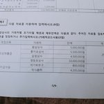 [방탄소년단] 나 <b>회계</b>공부하는데