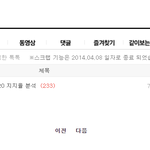 [프듀<b>X</b>] 프듀<b>X</b> 1차 순위 발표식 분석