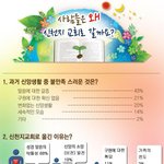 어머낫!  신천지예수교회 상반기 5만명 전도!  급성장의 비결 궁금타