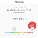 [모두드루와] <b>NCT</b> 블핑.보다 선배인거 실화냐