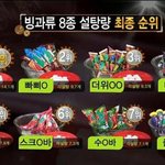 [모두드루와] 아이스크림과 음료 <b>설탕</b> 함유량