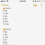 [조언부탁해] 이 성적으로 <b>외대</b>부고 가능?
