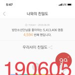 [방탄소년단] ✅틴/초이스,M/TV 투표, PDF, 규칙등 필독사항✅