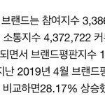 [강다니엘] 강다니엘 <b>브평</b> 2위