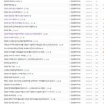 장원영 턱 뭐시기하는 <b>정병</b> <b>말</b>야