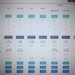 [공판] 6모 11112 질문받음