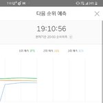 [방탄소년단] 세상에 <b>마상</b>에 ㅋㅋㄲ