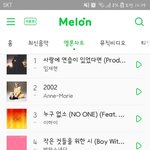 [방탄소년단] 아미 여러분 캡쨩!! 멜론차트보고 놀랫어요