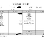 [꼭조언부탁] 이런 근로계약서 보셨어요? 근로자를 호구로 아네요...