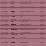 블핑 진짜 여돌이 첫 투어 하는 건데 공연 <b>일정</b> 너무 빡세