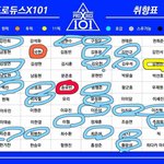 [프듀X] 난 <b>지뢰</b>는 딱히 없는것 같음