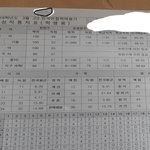 문과는 <b>버러지</b>가 맞음