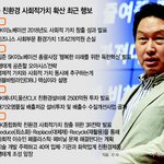 오하이오주 '리마 군용전차공장' 둘러보는 트럼프 (39)