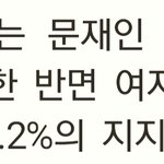 문재인 당선된걸 왜 <b>여자</b><b>탓</b>하냐?
