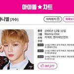 [강다니엘] <b>아차</b> 프로필 바꼈오 ꉂꉂ(·•︠ ᗜ•︡) ㅋ⫬ㅋ⫬ㅋ⫬ㅋ⫬ㅋ⫬