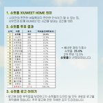 [EXO] 민석이홈 이름 슈윗1홈 <b>확정</b>