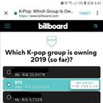 [방탄소년단] 헐 이거 좀 해야겠다