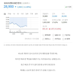 [드루와] 여자 25명불러서 접대받았다는 <b>YG</b>의 미친거 같은 근황