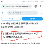 [NCT] 5월분 가온차트 음판량  <b>수정</b>됐어