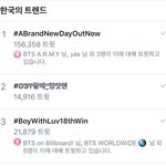 [방탄소년단] 축제다 <b>음악</b>방송 1위까지